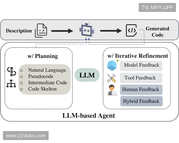 探索澳博官网软件品牌官网首页的独特魅力与功能